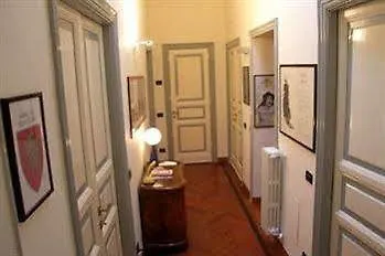 Il Boom 2* Rome
